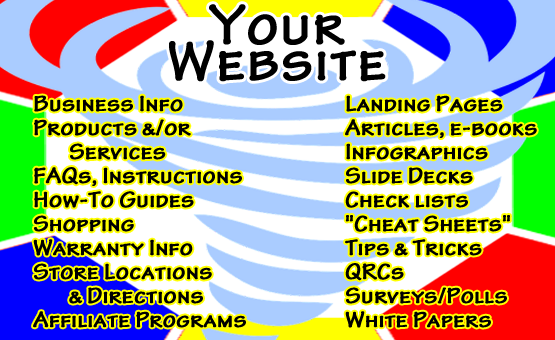 Website Marketing Utilizing YOUR Website as the hub