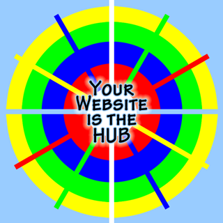 Your website is the hub!